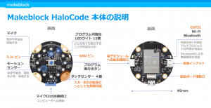 Makeblock HaloCode の説明図