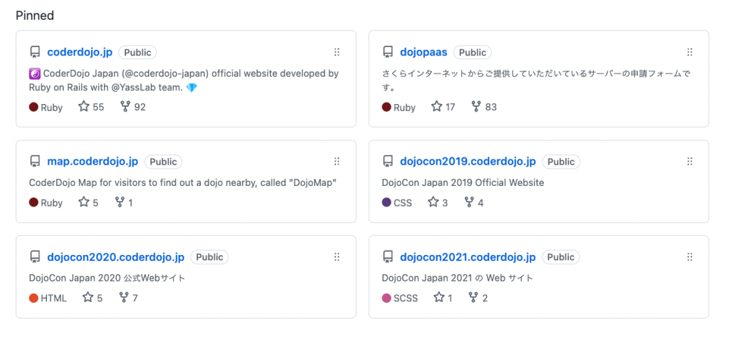 CoderDojo Japan の GitHub リポジトリの一部